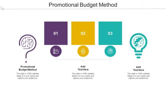 Promotional Budget Method In Powerpoint And Google Slides Cpb