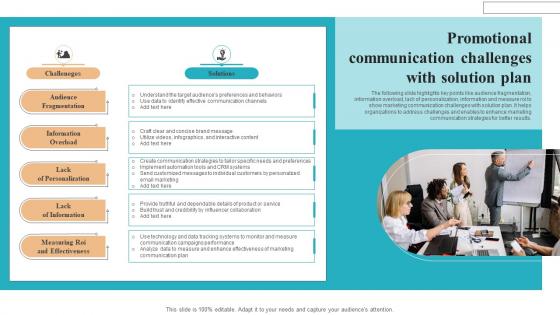 Promotional Communication Challenges With Solution Plan
