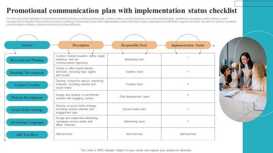 Promotional Communication Plan With Implementation Status Checklist