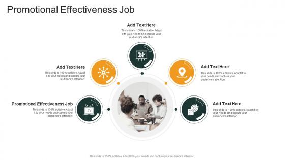 Promotional Effectiveness Job In Powerpoint And Google Slides Cpb
