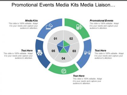 Promotional events media kits media liaison environment control