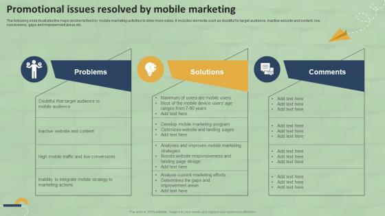 Promotional Issues Resolved By Mobile Marketing SMS Marketing Guide For Small MKT SS V