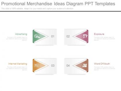 Promotional merchandise ideas diagram ppt templates