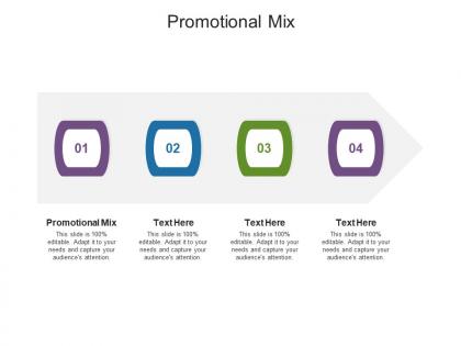 Promotional mix ppt powerpoint presentation gallery themes cpb