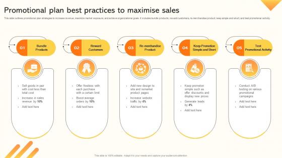 Promotional Plan Best Practices To Maximise Sales
