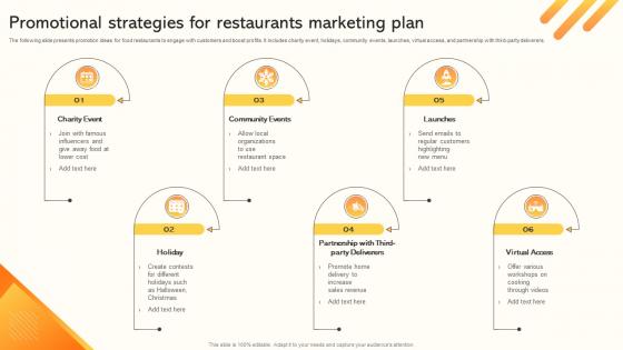 Promotional Strategies For Restaurants Marketing Plan