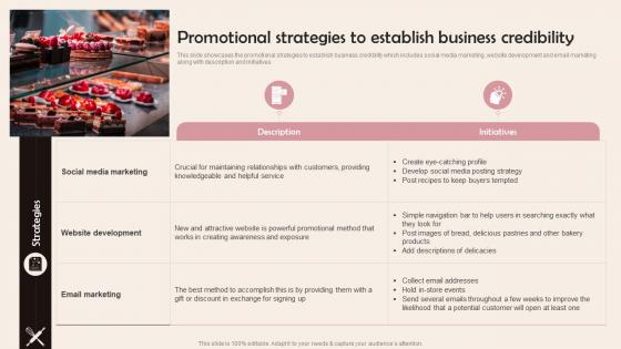 Promotional Strategies To Establish Business Confectionery Business Plan BP SS
