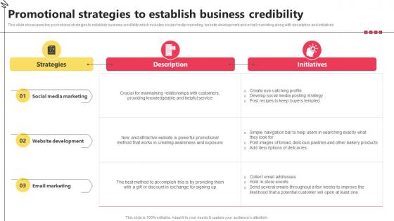 Promotional Strategies To Establish Business Credibility Bake Shop Business BP SS