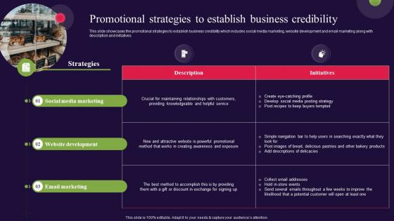 Promotional Strategies To Establish Business Credibility Bread Bakery Business Plan BP SS