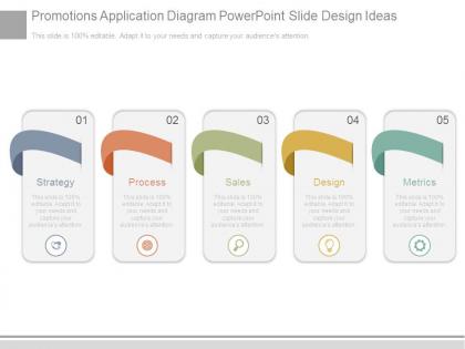 Promotions application diagram powerpoint slide design ideas