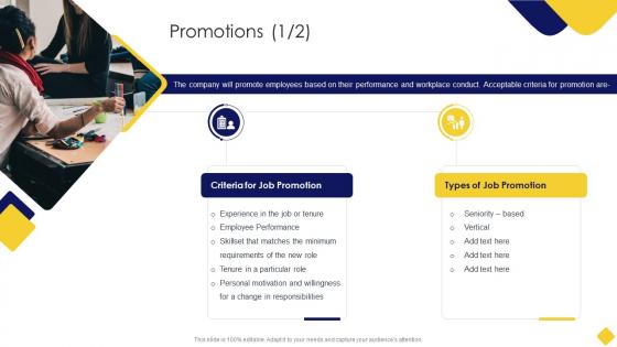 Promotions Salary Assessment Report Ppt Styles Background Images