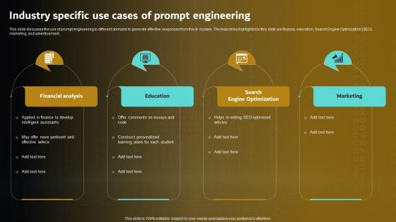 Prompt Engineering For Effective Interaction With AI V2 Industry Specific Use Cases Of Prompt Engineering
