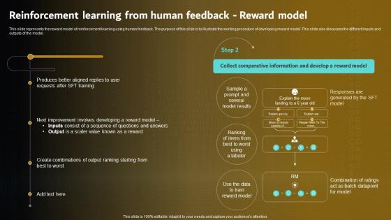 Prompt Engineering For Effective Interaction With AI V2 Reinforcement Learning From Human Feedback Reward
