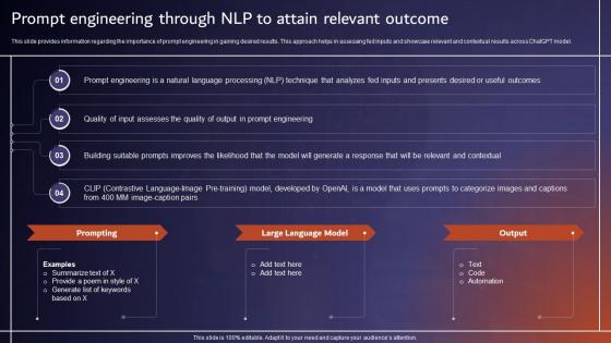 Prompt Engineering Through NLP To Attain Comprehensive Tutorial About AI SS V