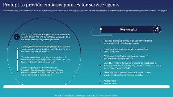 Prompt To Provide Empathy Phrases For Service Agents Integrating Chatgpt For Improving ChatGPT SS