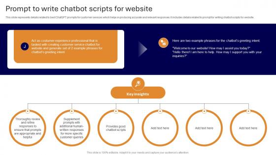 Prompt To Write Chatbot Scripts For Website Applications Of ChatGPT In Customer ChatGPT SS V
