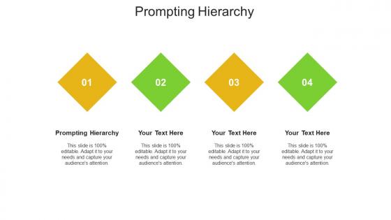 Prompting hierarchy ppt powerpoint presentation show visuals cpb