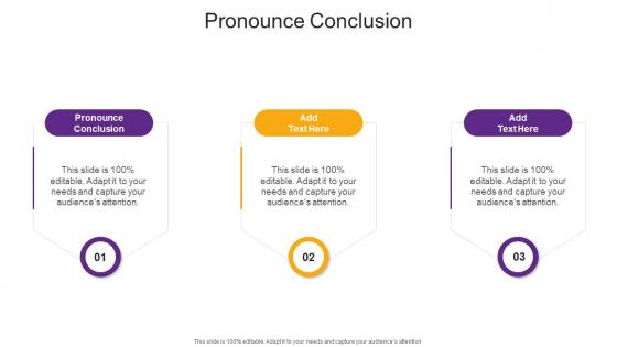 Pronounce Conclusion In Powerpoint And Google Slides Cpb
