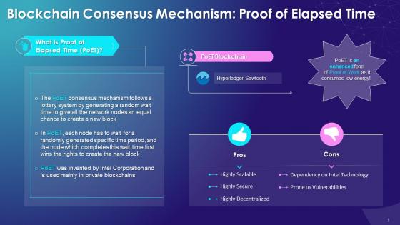 Proof Of Elapsed Time Consensus Mechanism Concept Training Ppt