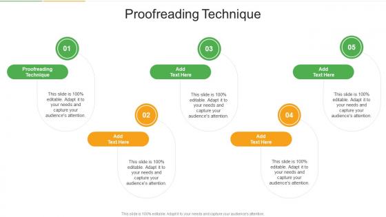 Proofreading Technique In Powerpoint And Google Slides Cpb