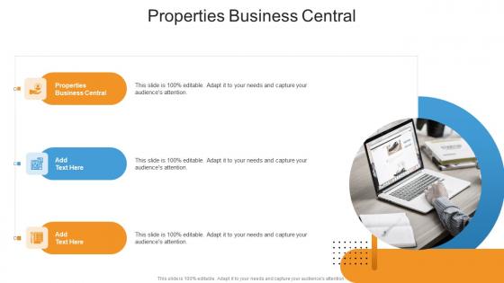 Properties Business Central In Powerpoint And Google Slides Cpb