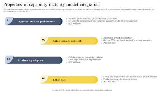 Properties Of Capability Maturity Model Integration