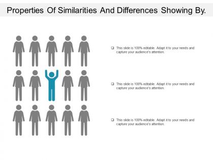 Properties of similarities and differences showing by group of people or think different activity