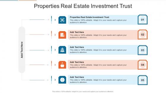 Properties Real Estate Investment Trust In Powerpoint And Google Slides Cpb