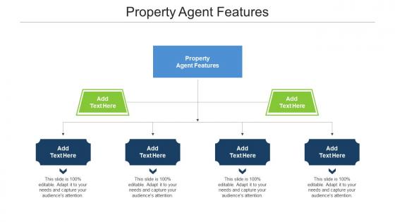 Property Agent Features Ppt Powerpoint Presentation Outline Rules Cpb