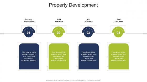 Property Development In Powerpoint And Google Slides Cpb