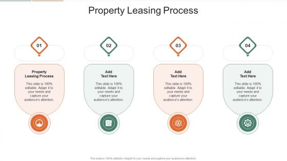 Property Leasing Process In Powerpoint And Google Slides Cpb
