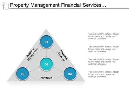 Property management financial services business management resource small business cpb