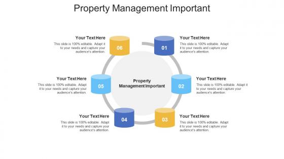 Property management important ppt powerpoint presentation file microsoft cpb