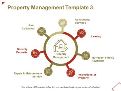 Property management rent collection ppt powerpoint presentation file inspiration