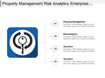 Property management risk analytics enterprise leadership portfolio management analytics cpb