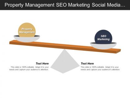 Property management seo marketing social media analytics marketing