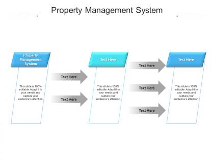 Property management system ppt powerpoint presentation gallery images cpb