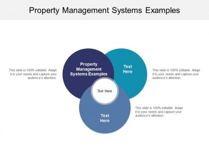 Property management systems examples ppt powerpoint presentation ideas cpb