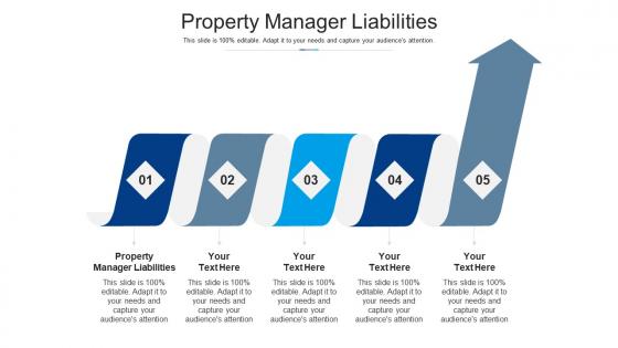 Property manager liabilities ppt powerpoint presentation ideas inspiration cpb