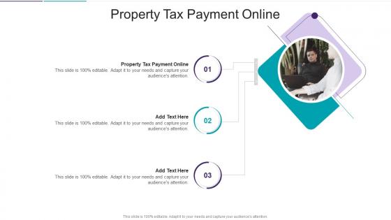 Property Tax Payment Online In Powerpoint And Google Slides Cpb