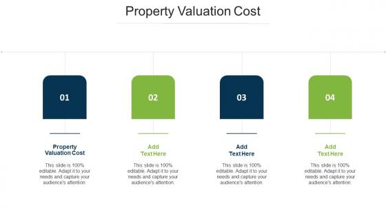 Property Valuation Cost Ppt Powerpoint Presentation Ideas Introduction Cpb
