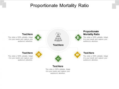 Proportionate mortality ratio ppt powerpoint presentation icon introduction cpb