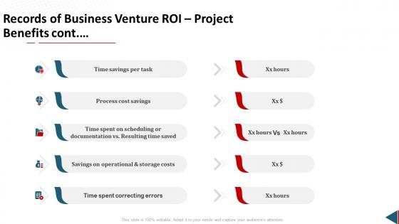 Proposal business venture records business venture roi project benefits cont