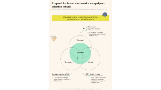 Proposal For Brand Ambassador Campaigns Selection Criteria One Pager Sample Example Document