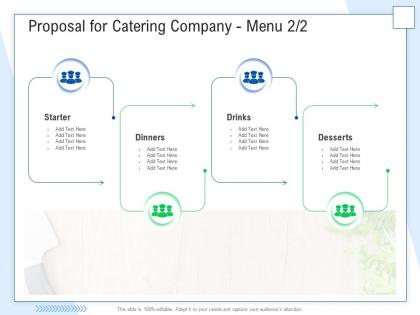 Proposal for catering company menu drinks ppt powerpoint presentation portfolio tips