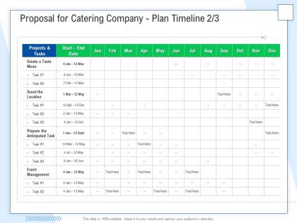 Proposal for catering company plan timeline date ppt powerpoint presentation slides good