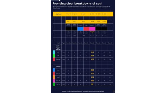 Proposal For Electrical Providing Clear Breakdowns Of Cost One Pager Sample Example Document