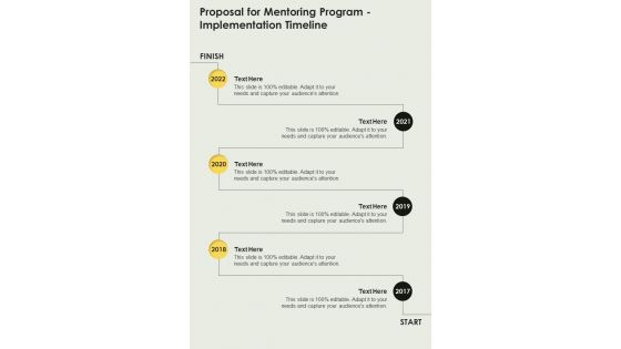 Proposal For Mentoring Program Implementation Timeline One Pager Sample Example Document