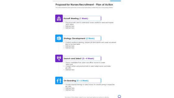 Proposal For Nurses Recruitment Plan Of Action One Pager Sample Example Document