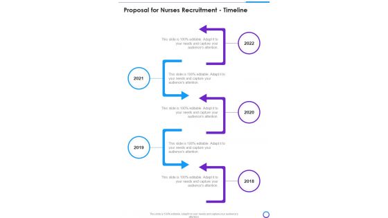 Proposal For Nurses Recruitment Timeline One Pager Sample Example Document